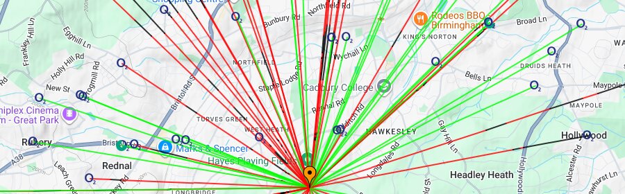 LoS Infrastructure Map